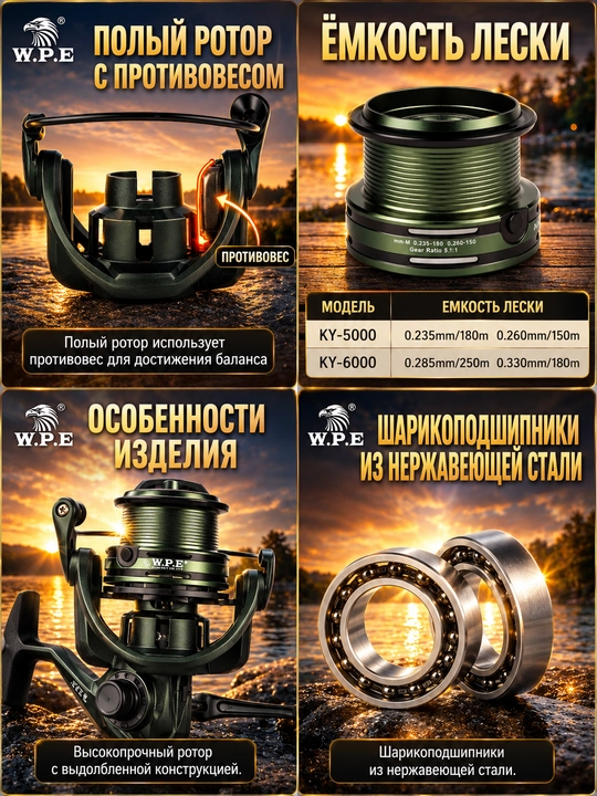 Катушка рыболовная