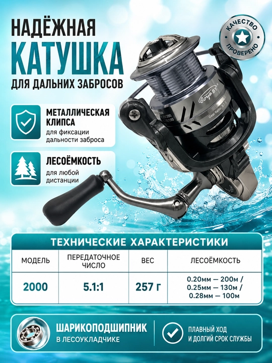Катушка рыболовная