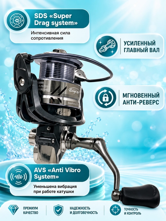 Катушка рыболовная