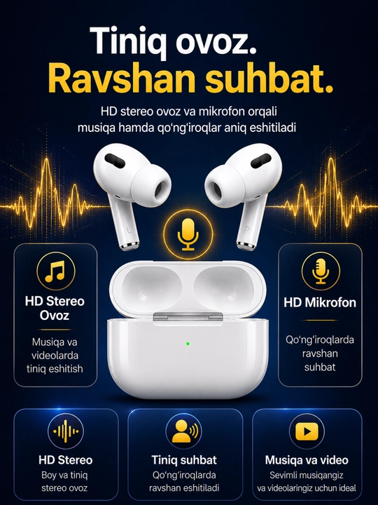 Pods Pro 2 беспроводные Bluetooth наушники, сенсорные стерео, для iPhone и Android