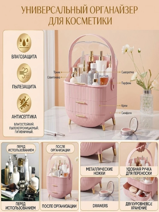 Органайзер для косметики и парфюмерии