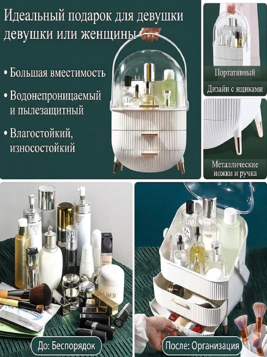 Органайзер для косметики и парфюмерии