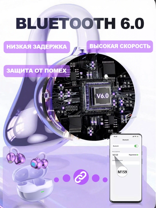 Беспроводные наушники  SadoMax, Hi-Fi, Android и iPhone, Чистый звук, Гарантия 12 месяцев