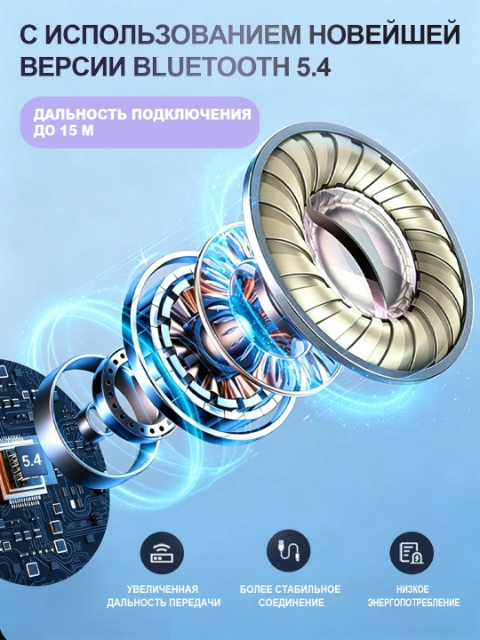 Беспроводные наушники  SadoMax, Hi-Fi, Android и iPhone, Чистый звук, Гарантия 12 месяцев