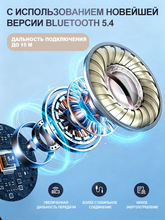 Беспроводные наушники  SadoMax, Hi-Fi, Android и iPhone, Чистый звук, Гарантия 12 месяцев