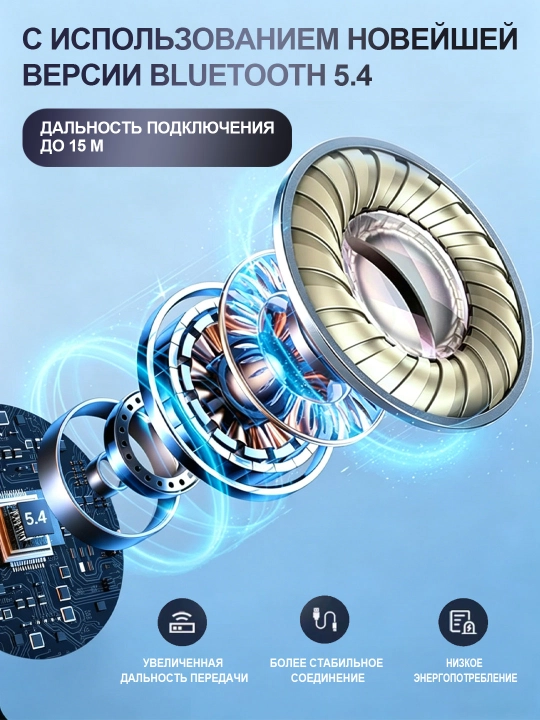 Беспроводные наушники  SadoMax, Hi-Fi, Android и iPhone, Чистый звук, Гарантия 12 месяцев