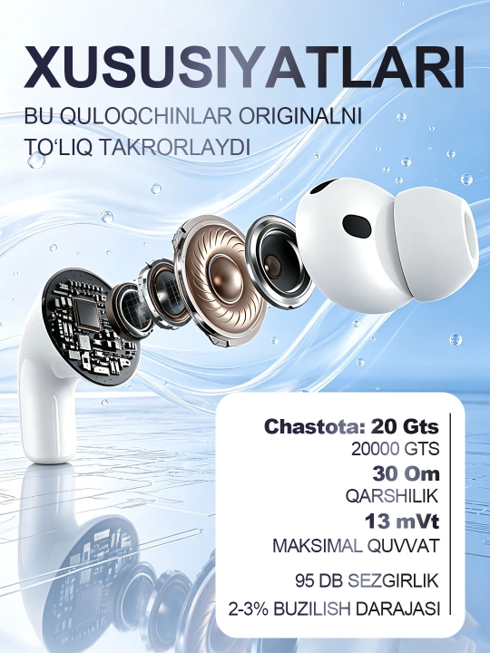 Simsiz quloqchinlar Pods Pro 2 Premium, Vietnam, sensorli, ANC