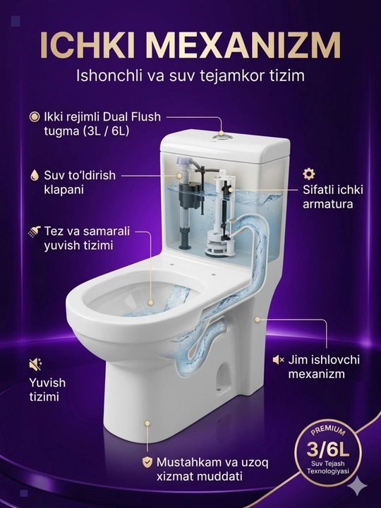 Унитаз, напольный унитаз, унитаз COCO, унитаз EKOKERAMA, унитаз SANITPRO