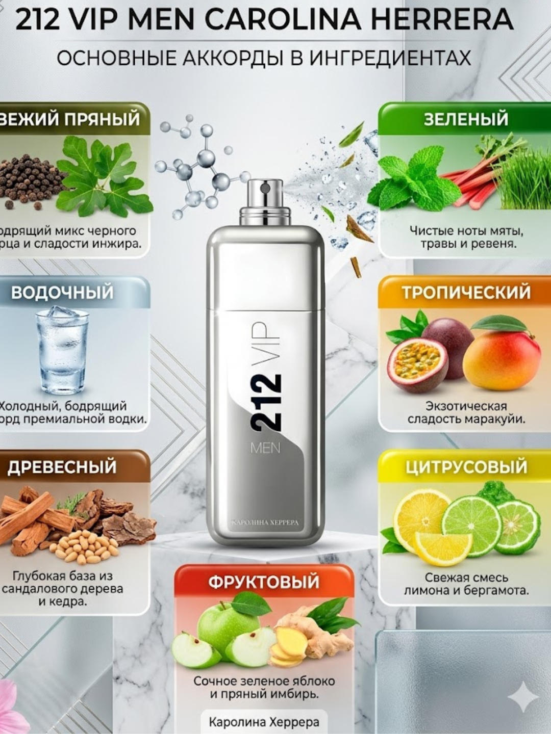 Духи для мужчин 212 VIP Men Carolina Herrera, парфюм для мужчин на все сезоны