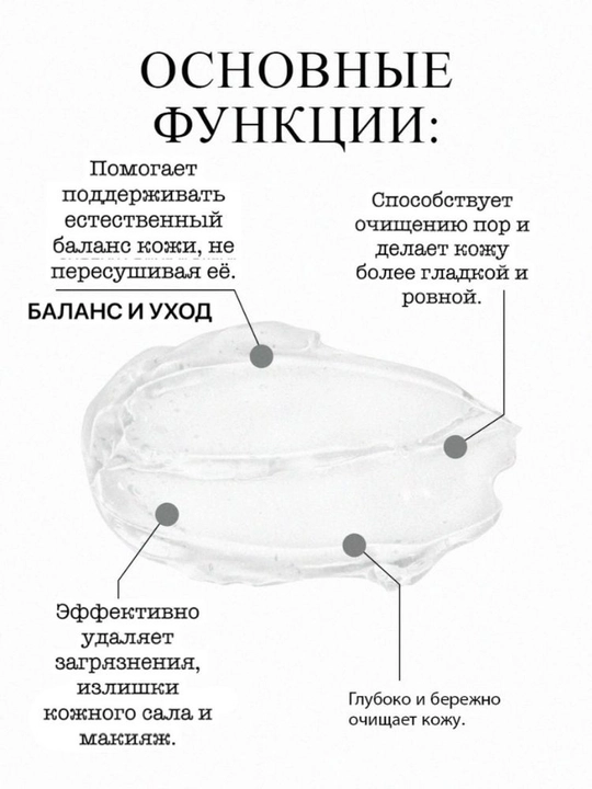 Гель для умывания MODAILY balance purifying gel умывалка, очищает поры