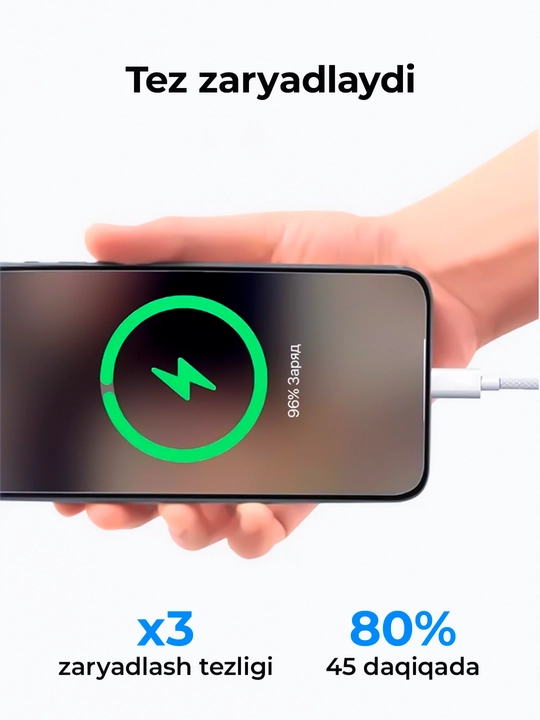 Зарядное устройство для iPhone, быстрая зарядка 20 Вт, с кабелем Type-C — Lightning