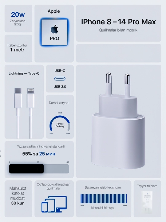 Зарядное устройство для iPhone, быстрая зарядка 20 Вт, с кабелем Type-C — Lightning