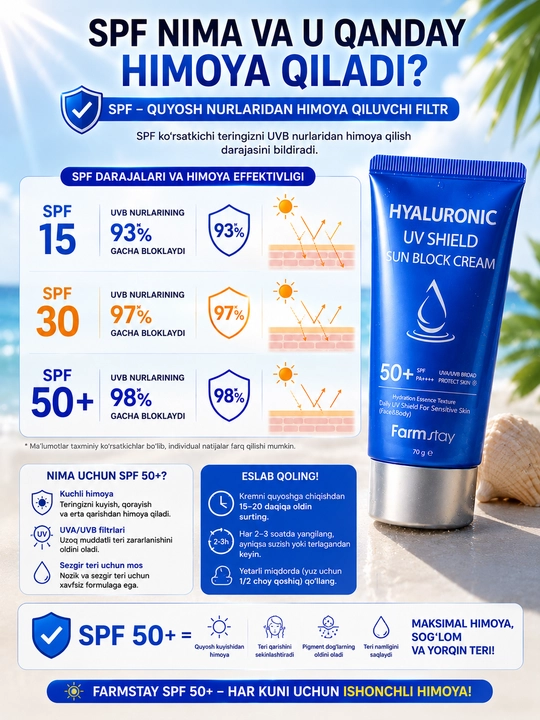 Farmstay Hyaluronic SPF 50+ quyoshdan himoya kremi namlantiruvchi UV shield