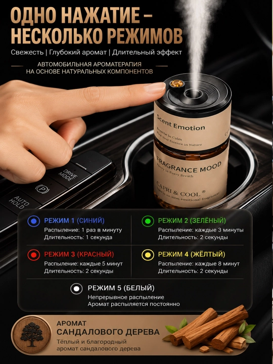 Avtomobil uchun aromatizator sandal hidli avtomatik ishga tushish uzoq vaqt hid tarqatish