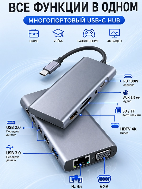 11-in-1 USB-C HUB, ma’lumot uzatish chipi, HDMI, VGA, RJ45, SD/TF, PD