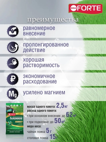 Bona Forte Газонное удобрение пролонгированного действия
