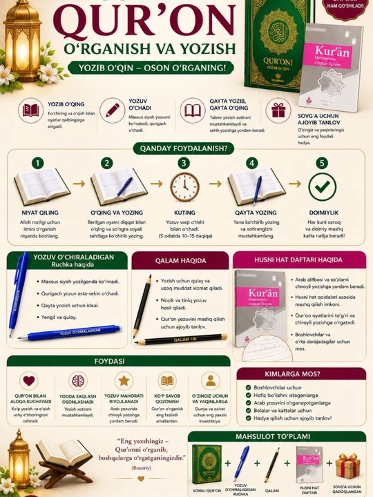 Тень Корана — 30 стихов каллиграфии