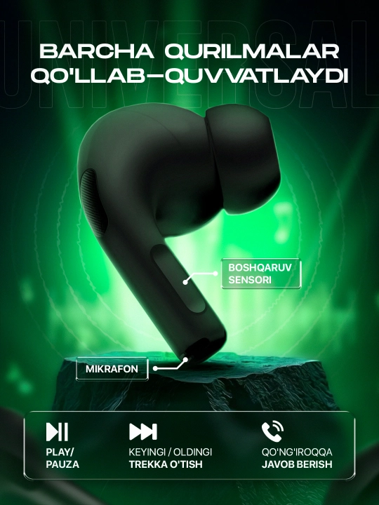 Simsiz quloqchinlar Pods Pro, iPhone va Android uchun, sensorli, Bluetooth