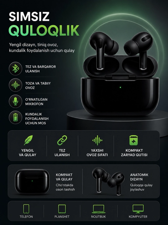 Беспроводные наушники Pods Pro 2 ANC, Bluetooth 5.3, сенсорное управление. - 