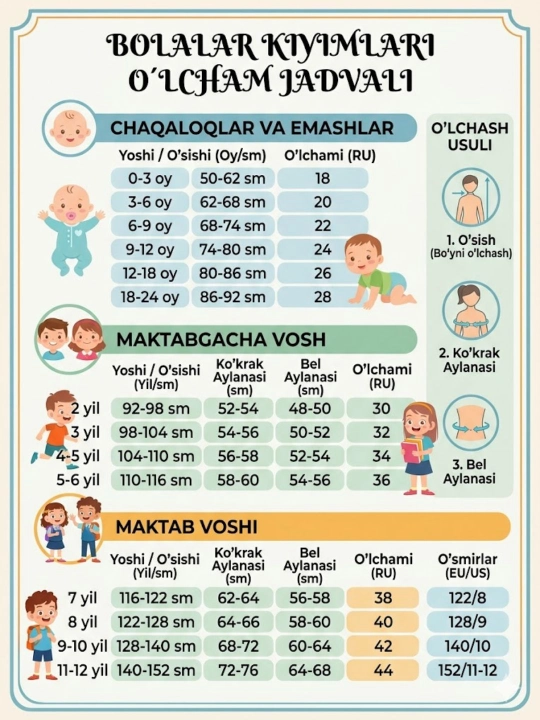 O‘g‘il bolalar uchun futbolka va shortiklar to‘plami