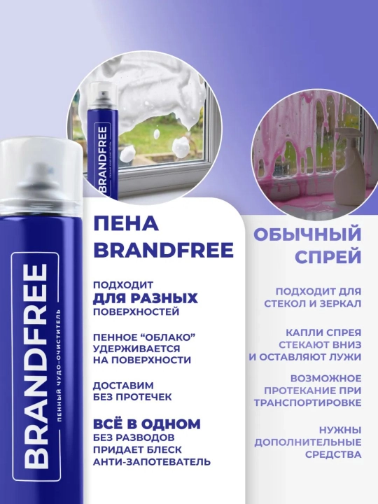 Oyna va ko‘zgular uchun ko‘pikli tozalagich, sirtlar uchun pena, 400 ml