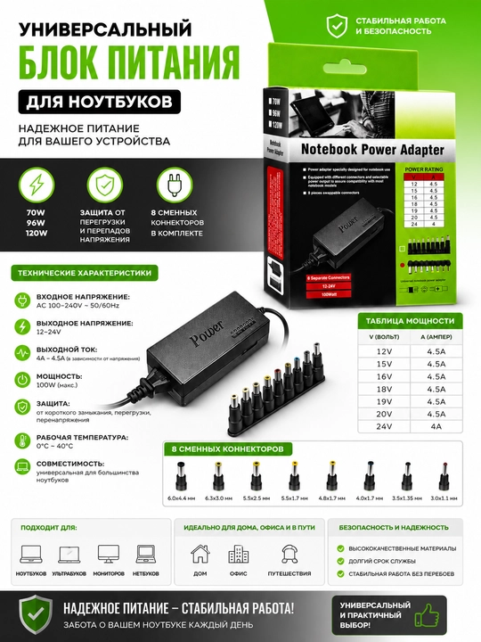 Универсальный Блок Питания для Ноутбука 100W с 8 Сменными Разъёмами - 