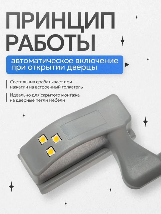 Simsiz LED shkaf chirog‘i – oshxona, garderob va mebel uchun magnitli yoritgich