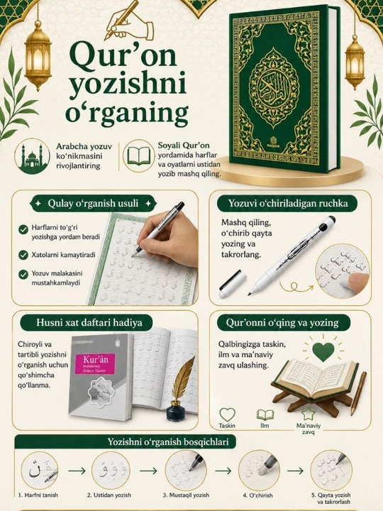 Soyali Qur’on —siz nafaqat Qur’onni yozishingiz balki uni mustaqil o‘qishingiz ham mumkin