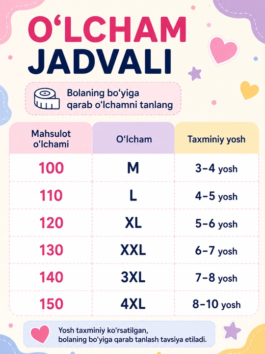 Трусики для девочек