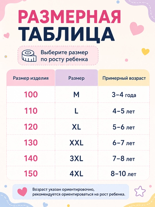 Трусики для девочек