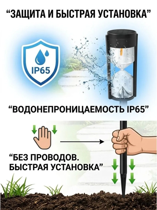 Quyosh panelli bog‘ ko‘cha chirog‘i, namlikdan himoyalangan