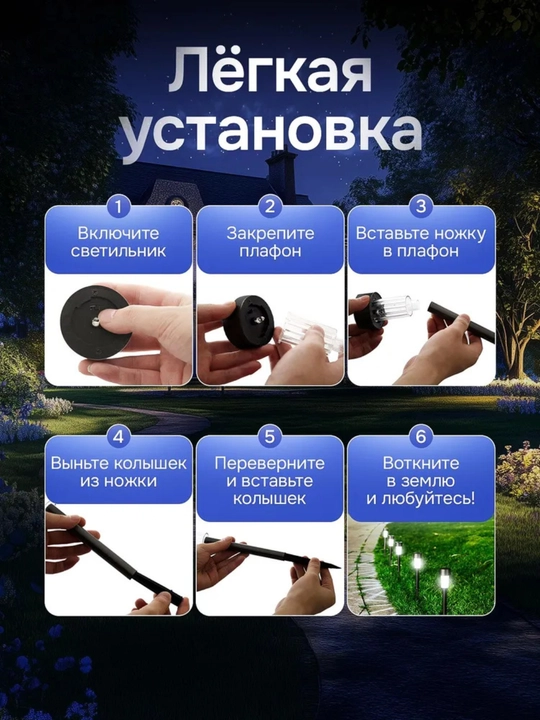 Quyosh panelli bog‘ ko‘cha chirog‘i, namlikdan himoyalangan