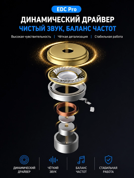 KZ EDC PRO HiFi проводные наушники с басом, съемный кабель, 3.5 мм