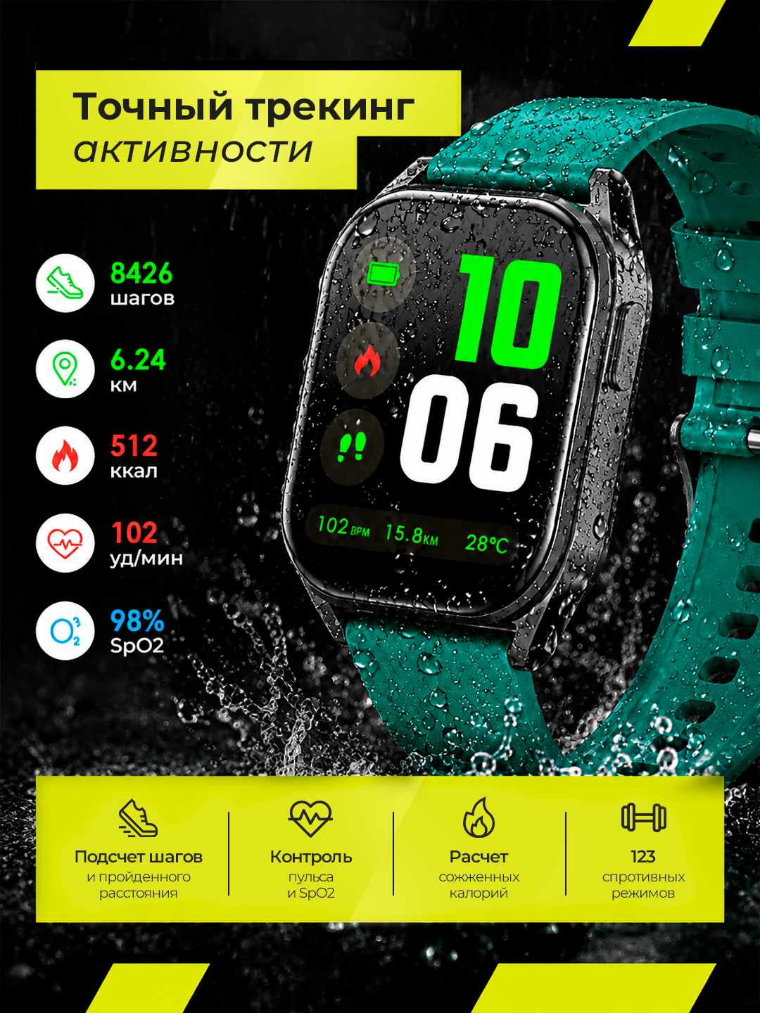 Смарт часы Canyon Chatter SW 58, Bluetooth, с функцией звонков и влагозащитой IP67
