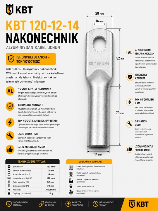 Kabel uchlari — ishonchli elektr ulanishi uchun - 
