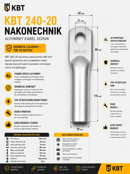 Кабельные наконечники для надежного электрического соединения