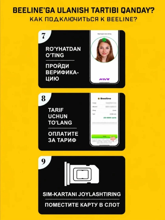 SIM-карта с самостоятельной регистрацией от Beeline