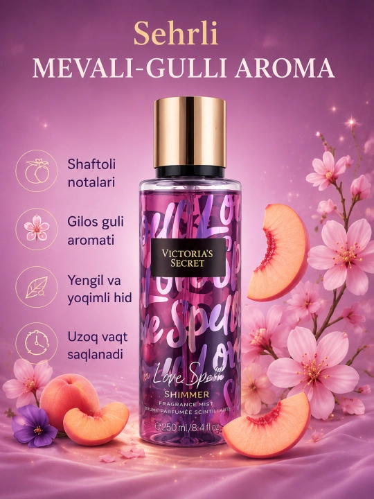 Ароматизированный спрей для тела Victoria's Secret Aqua Kiss Rush Shimmer 250 мл