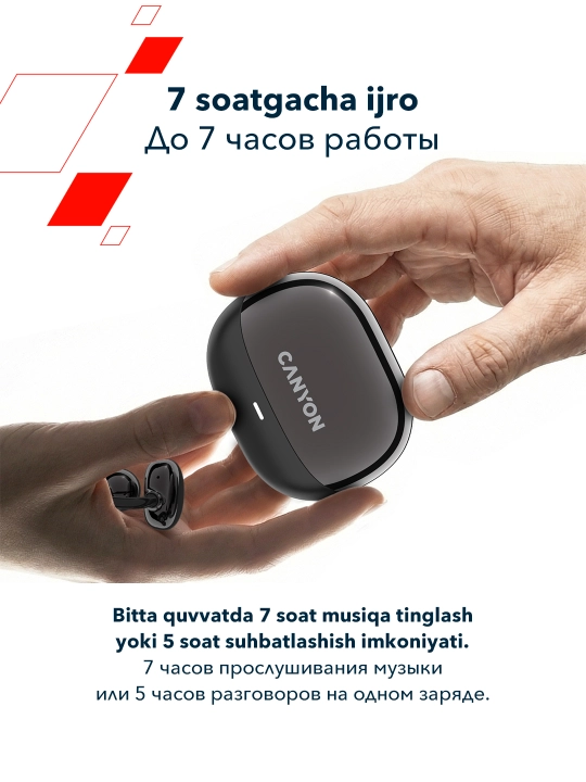 Simsiz ochiq turdagi quloqchinlari Canyon OWS Ear Clips OnFlow 14, klipsalar