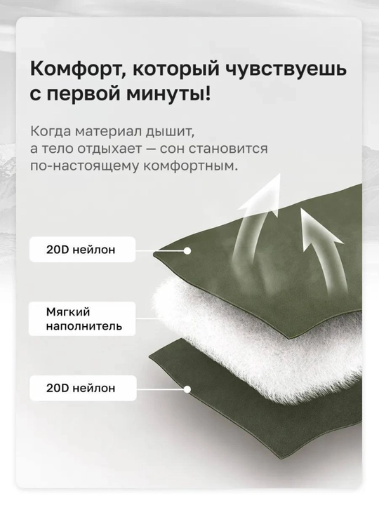 Спальный мешок Naturehike