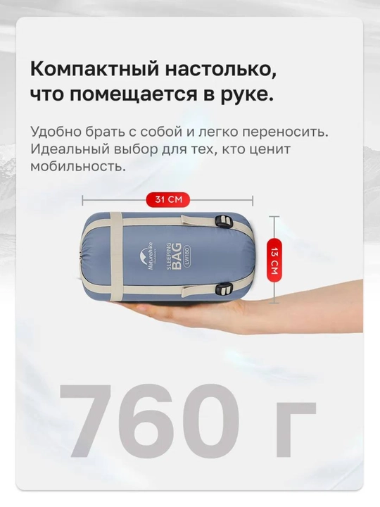 Спальный мешок Naturehike