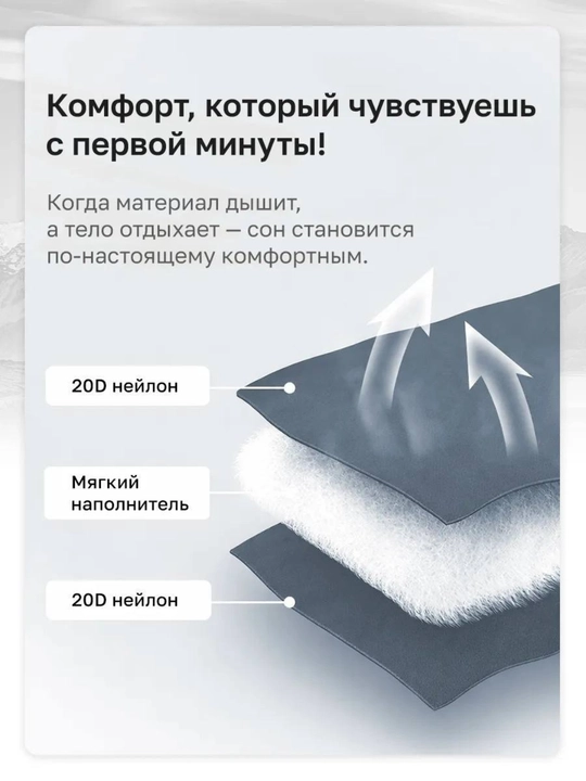 Спальный мешок Naturehike