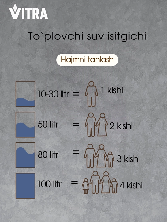 Elektr to‘plovchi suv isitgichi Vitra SM T