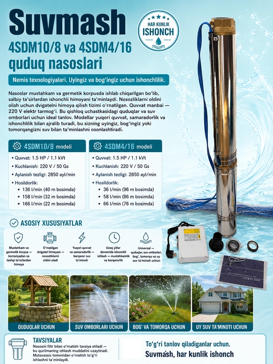 Markazdan qochma quduq nasosi, 2850 ayl/min 1.1 kVt quvvatga ega, suv uchun botma nasos