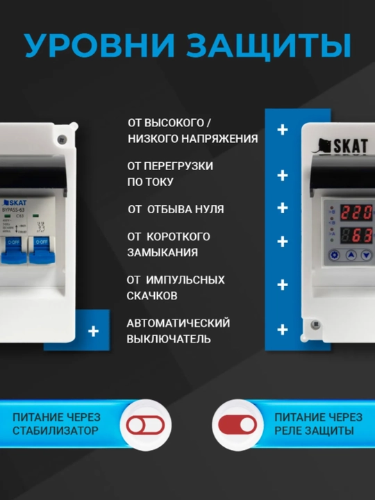 Ko‘p funksiyali kuchlanish relesi baypas bilan SKAT ST BYPASS 220/63A RV, tarmoq himoyasi