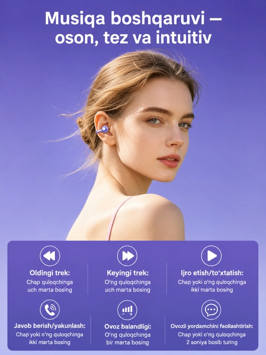 Simsiz quloqchinlar, Bluetooth, IPX5 namlikdan himoyalangan, 30 soat ishlaydi