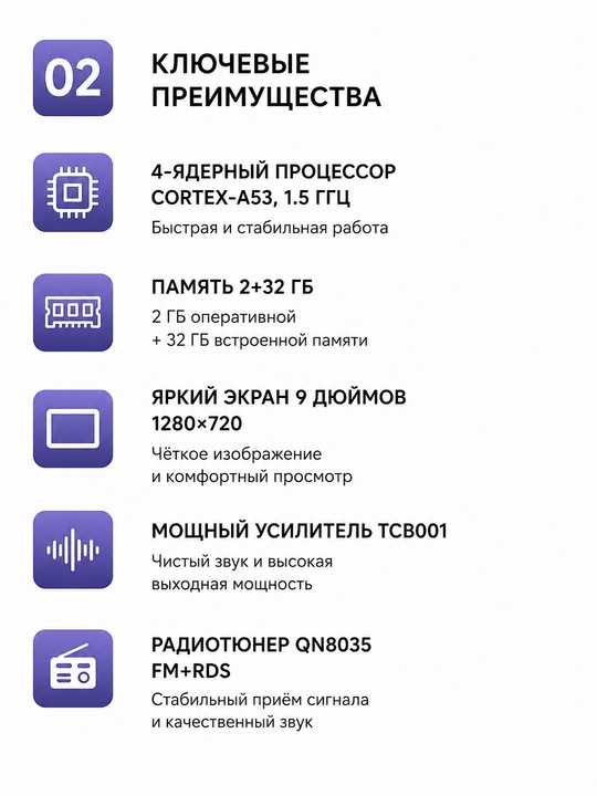 Автомагнитола BOS-MINI A1 Pro Android 12 2/32 ГБ с CarPlay