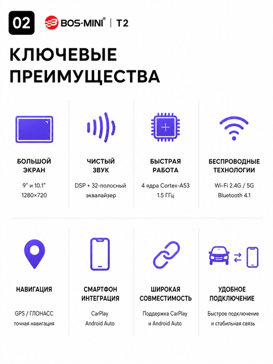 BOS-MINI T2 Android 12 2/32 GB CarPlay avtomagnitola
