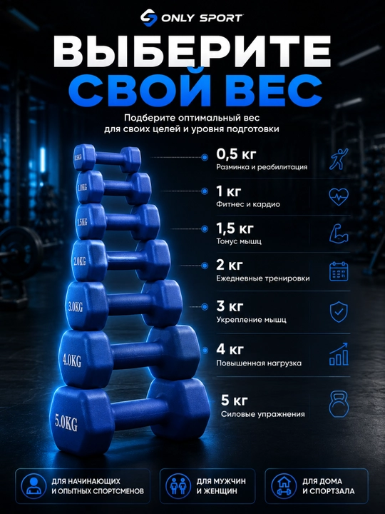 Gantel, neopren gantel, fitnes gantel, sport gantel, uy mashg‘ulotlari