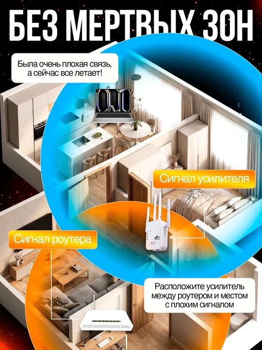 Wi-Fi signal kuchaytirgichi (repiter) 300 Mbit/s, 4 ta antenna bilan